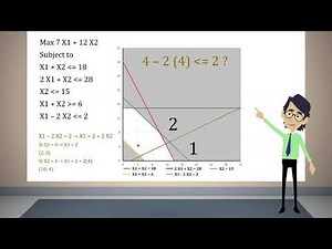 Linear Programming Graphical Method 02