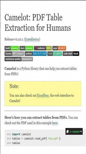 Tabula Vs Camelot - Extract Tables From PDFs #python #code #technology #chatgpt #shorts #tables