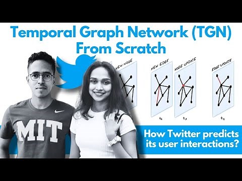 Temporal Graph Networks (TGN) from scratch | Modeling dynamic graph neural network | For beginners