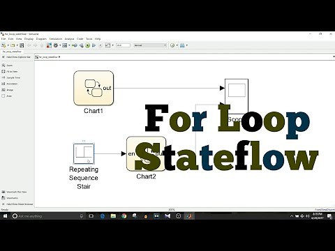 Simulink Tutorial - 32 - For Loop In Stateflow