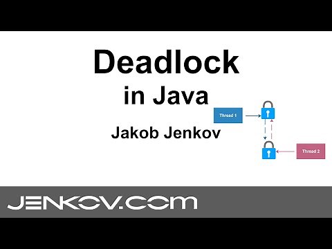 Deadlock in Java