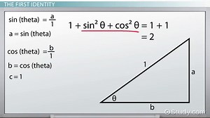 Pythagorean Identity Theorem | Definition, Formula & Examples