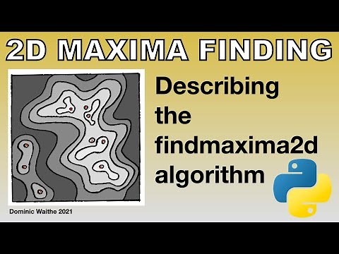 Algorithms and Theory - 2D Maxima Finding
