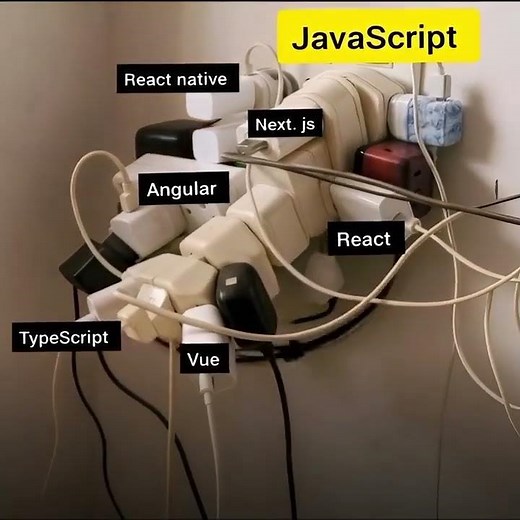 Aprende JavaScript para todo (Lo que realmente necesitas)