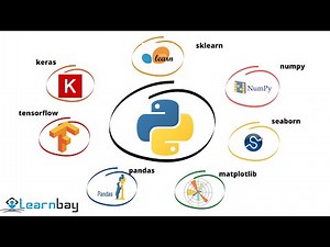 For Loop Trick to Plot Multiple Lines in Matplotlib | Data Science