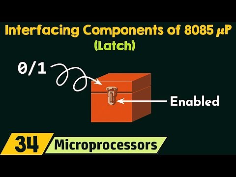 Basic Interfacing Components of 8085 Microprocessor - Latch