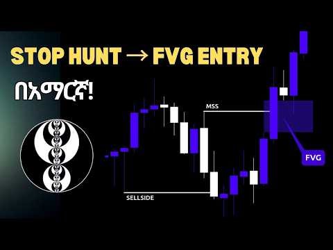 ICT Mentorship 2022/23 Mentorship Ep 03 | Intraday Order Flow & The Daily Range