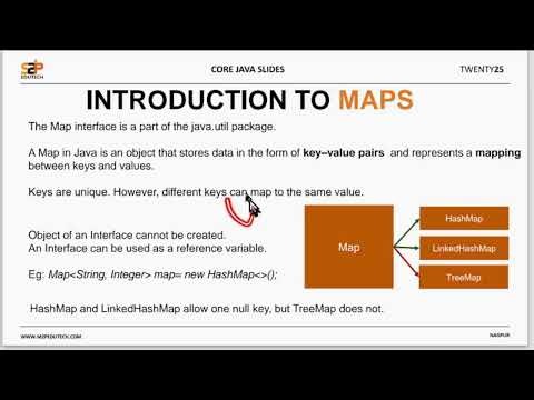 Map in Java Explained | HashMap vs Tree Map vs Linked HashMap | Java by S2P.