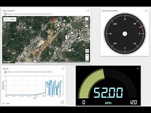 #12 Real-Time LTE Arduino GPS Tracker (Part 2)