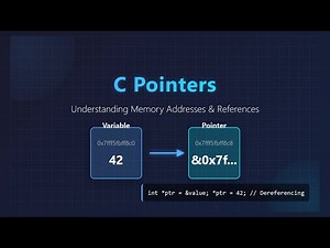 C Pointers Explained: A Beginner's Guide to Memory Addresses and References