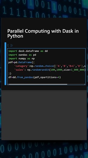 Parallel Computing with Dask in Python https://whatsapp.com/channel/0029Va5BbiT9xVJXygonSX0G | Python Coding