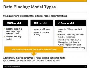 Data Binding in UI5 - Basics