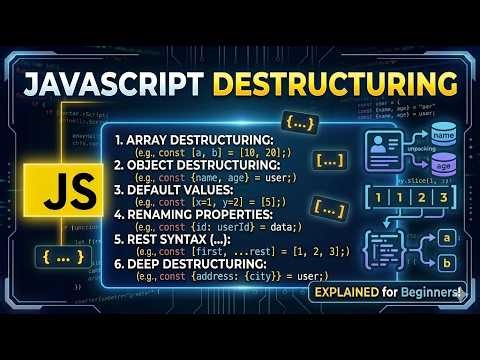 JavaScript Destructuring
