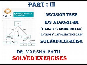 Part III: Decision Tree Algorithm, ID3, Problem Solved, Info. Gain, Data Mining, Machine Learning
