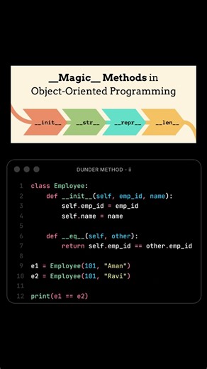 Magic Methods in Python Simplified | OOPS Series 14/15 |#python #coding #oopsconcept
