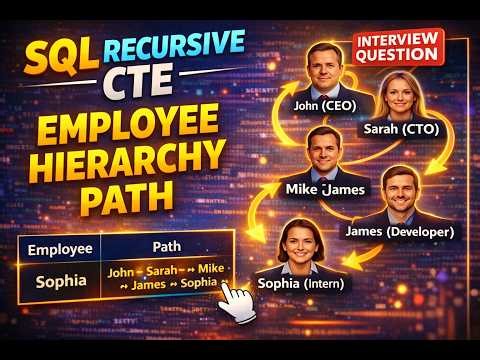 9. SQL Challenge | data engineer interview question and answer | data analyst sql interview