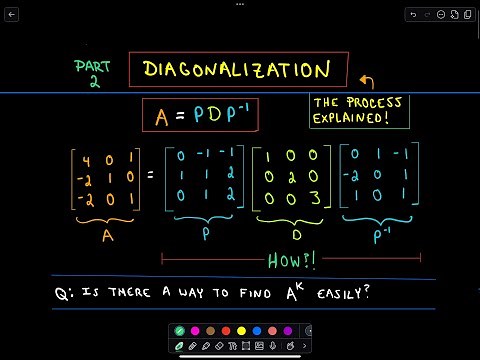 ✦ Diagonalization / Diagonalizing a Matrix, Part 2 ✦