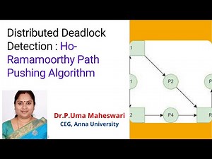 Distributed Deadlock detection - Ho-Ramamoorthy path pushing algorithm