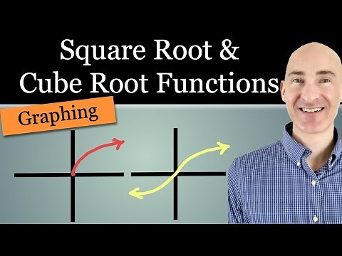 Mastering Graphing Square Root And Cube Root Functions: 2 Must-See Examples
