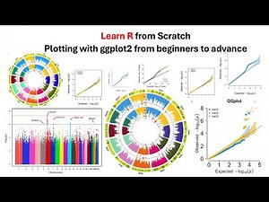Mastering Data Visualization with ggplot2: A Step-by-Step Guide in R