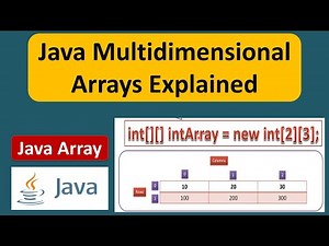 Java Multidimensional Arrays Explained | Java Tutoria