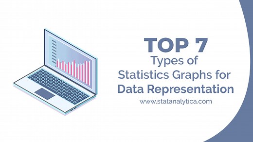 Top 7 Types of Statistics Graphs for Data Representation - StatAnalytica