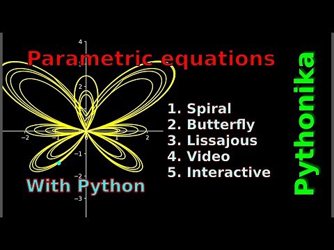 Parametric equations with Python, SymPy and Matplotlib Slider