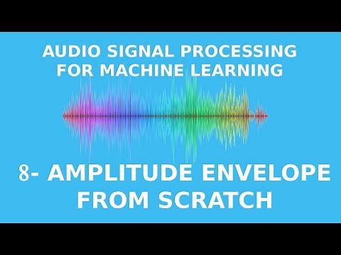 Extracting the amplitude envelope feature from scratch in Python