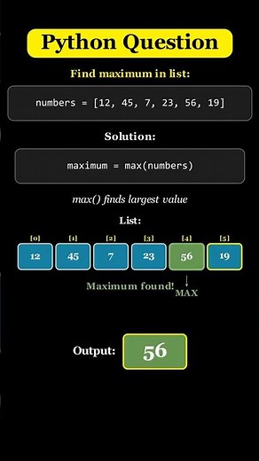 Python: Find the Maximum Value in a List FAST! 🚀🐍 #python #coding