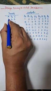 Design Binary to Octal Decoder in Digital Electronics #shorts #edushorts