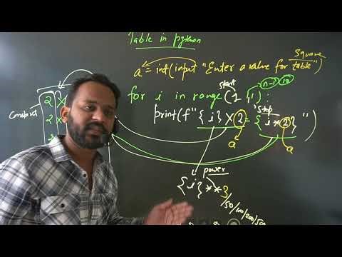 How to Make a Table from Loop in Python | Beginner-Friendly Python Tutorial