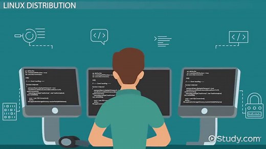 Linux Installation: Hardware Requirements & Distribution