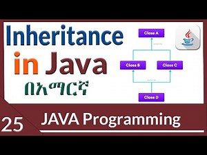Inheritance in java in Amharic 2022 part 25.