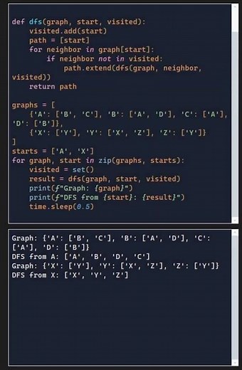 Python Depth-First Search (DFS) Algorithm Explained!