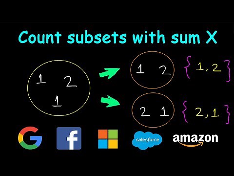 Count subsets with given sum | Dynamic Programming