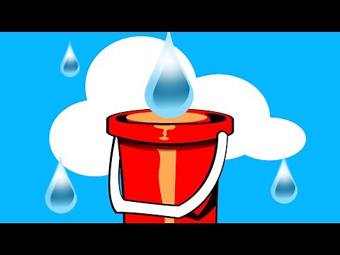 Spiele Programmieren für Anfänger! [SPfA Kapitel 3] [Teil 1] Objektorientierte Programmierung