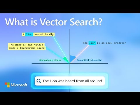 Hybrid search using vectors and full text in Azure AI Search