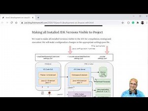 Java Linux WSL Development With VS Code on Windows