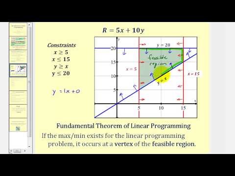 Introduction to Linear Programming