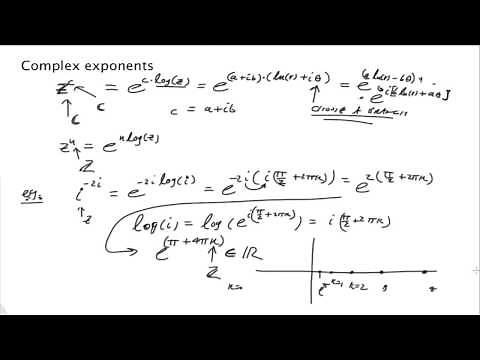 Complex exponents