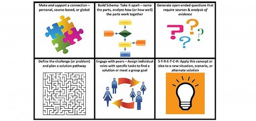 Six Ways to Add Rigor by Deepening Thinking