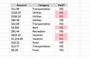 How to use Conditional Formatting in Excel to Color-Code Specific Cells