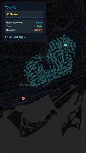 A* Pathfinding Visualization in Toronto 🇨🇦