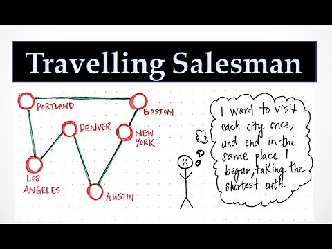The Travelling Salesman Problem: Dynamic Programming
