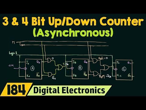 3 Bit & 4 Bit UP/DOWN Ripple Counter