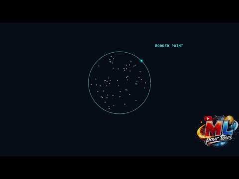 Comprendre DBSCAN en 60 secondes : l’algorithme qui détecte les clusters et le bruit