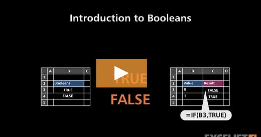 Introduction to Booleans