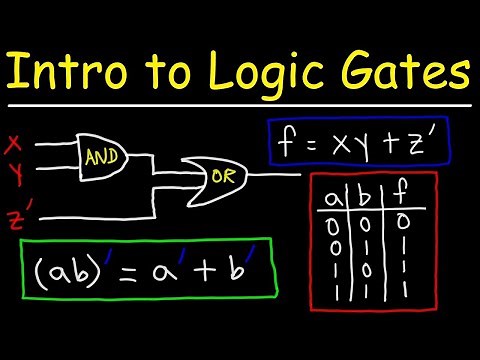 Logic Gates, Truth Tables, Boolean Algebra AND, OR, NOT, NAND & NOR