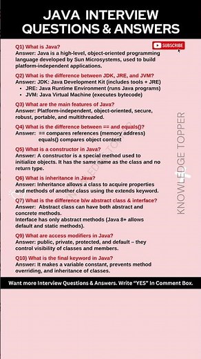 Java Interview Questions and Answers