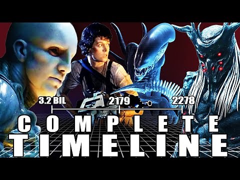 COMPLETE Alien Timeline To Fall Asleep To